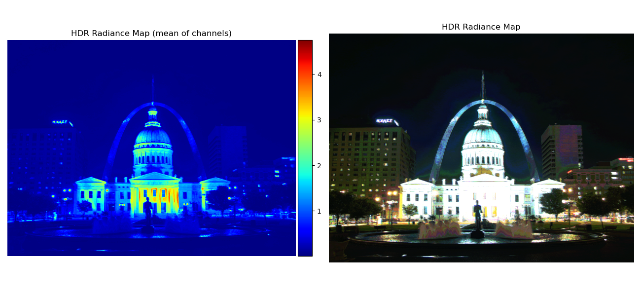 HDR Radiance Map