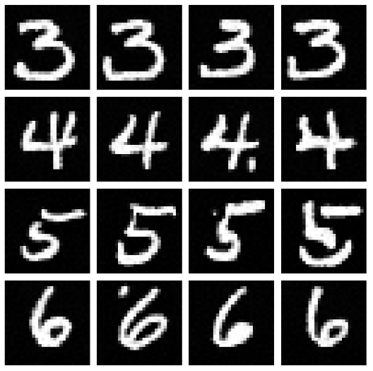 Class-conditioned results for digit 5 after 5 epochs