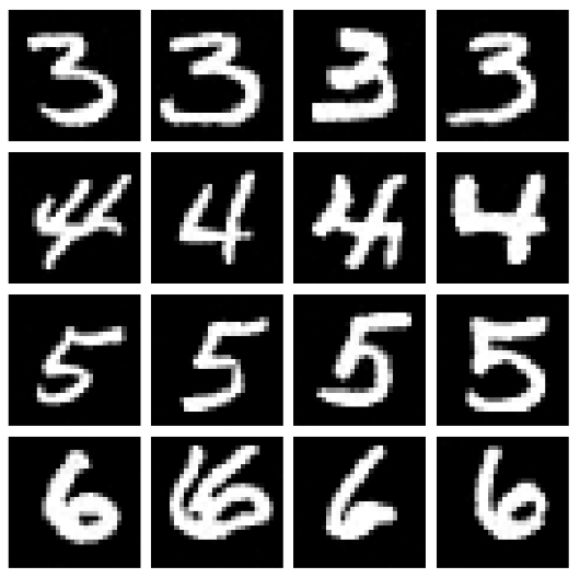 Class-conditioned results for digit 5 after 20 epochs